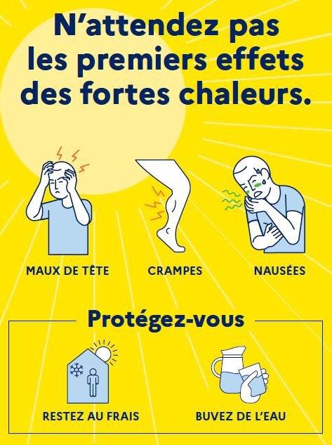 PLAN CANICULE ... N'ATTENDEZ PAS LES PREMIERS EFFETS DES FORTES CHALEURS